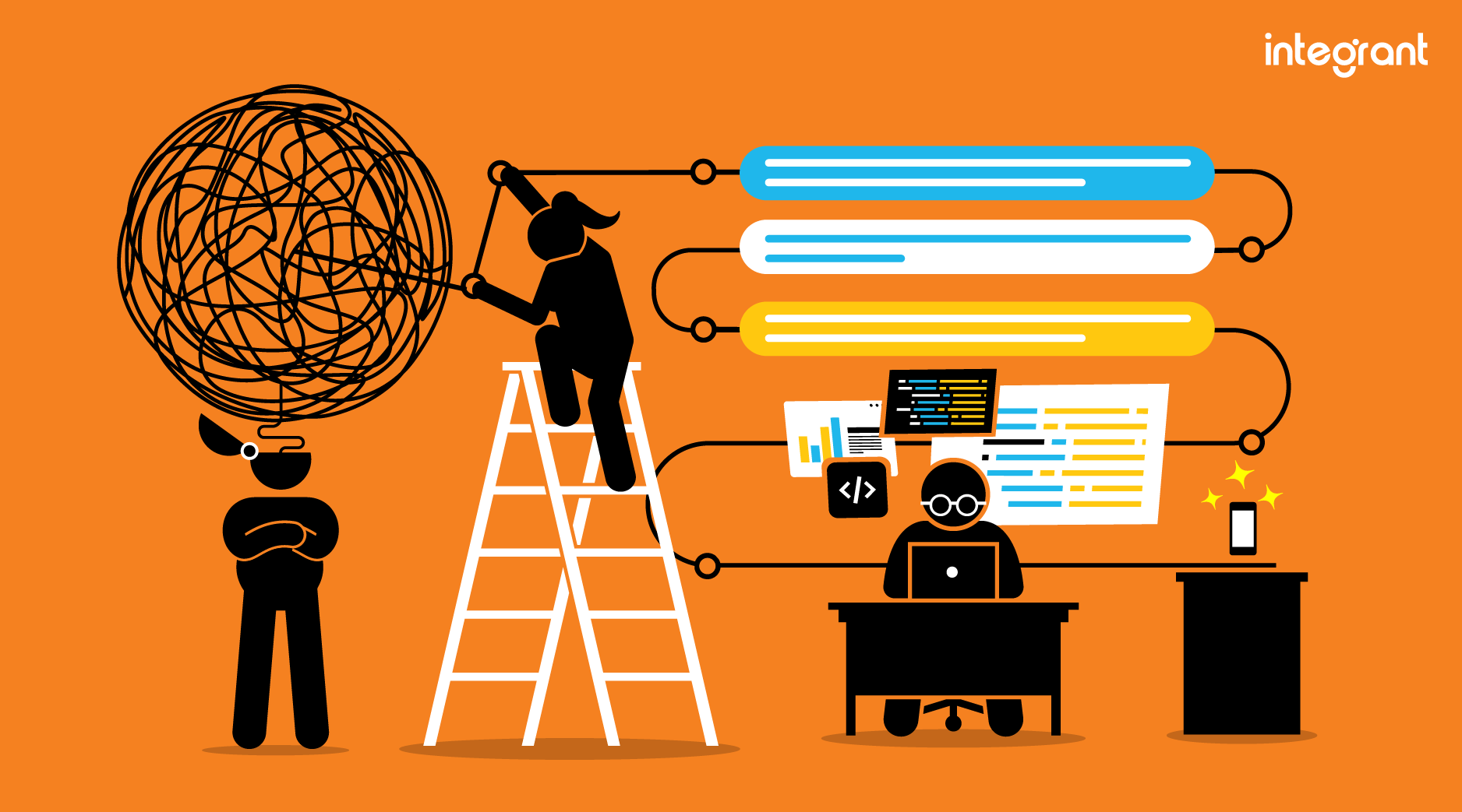 Responsibilities of Scrum Master