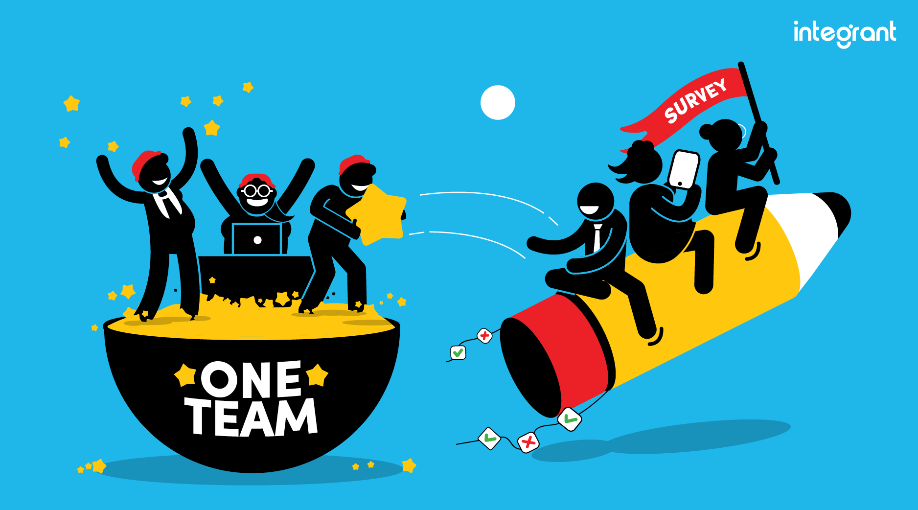 Agile Development Survey