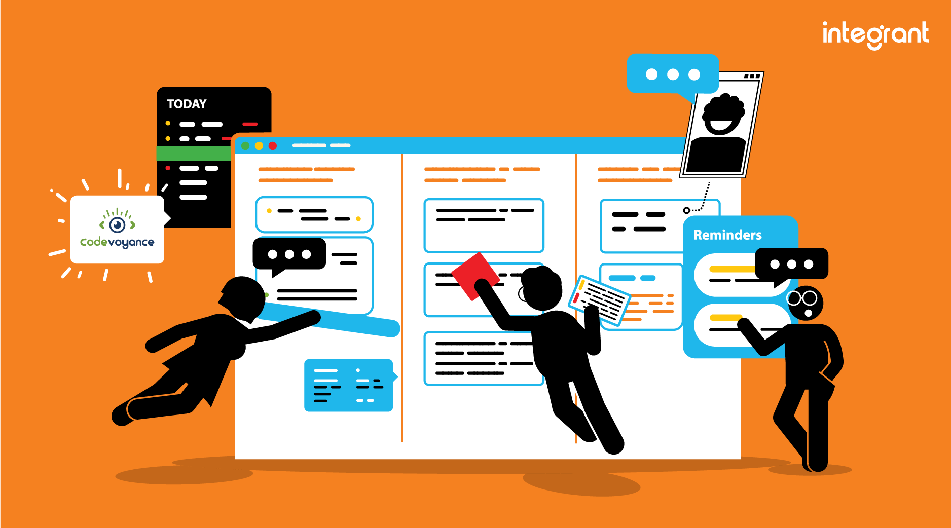 Agile Software Development Process Steps