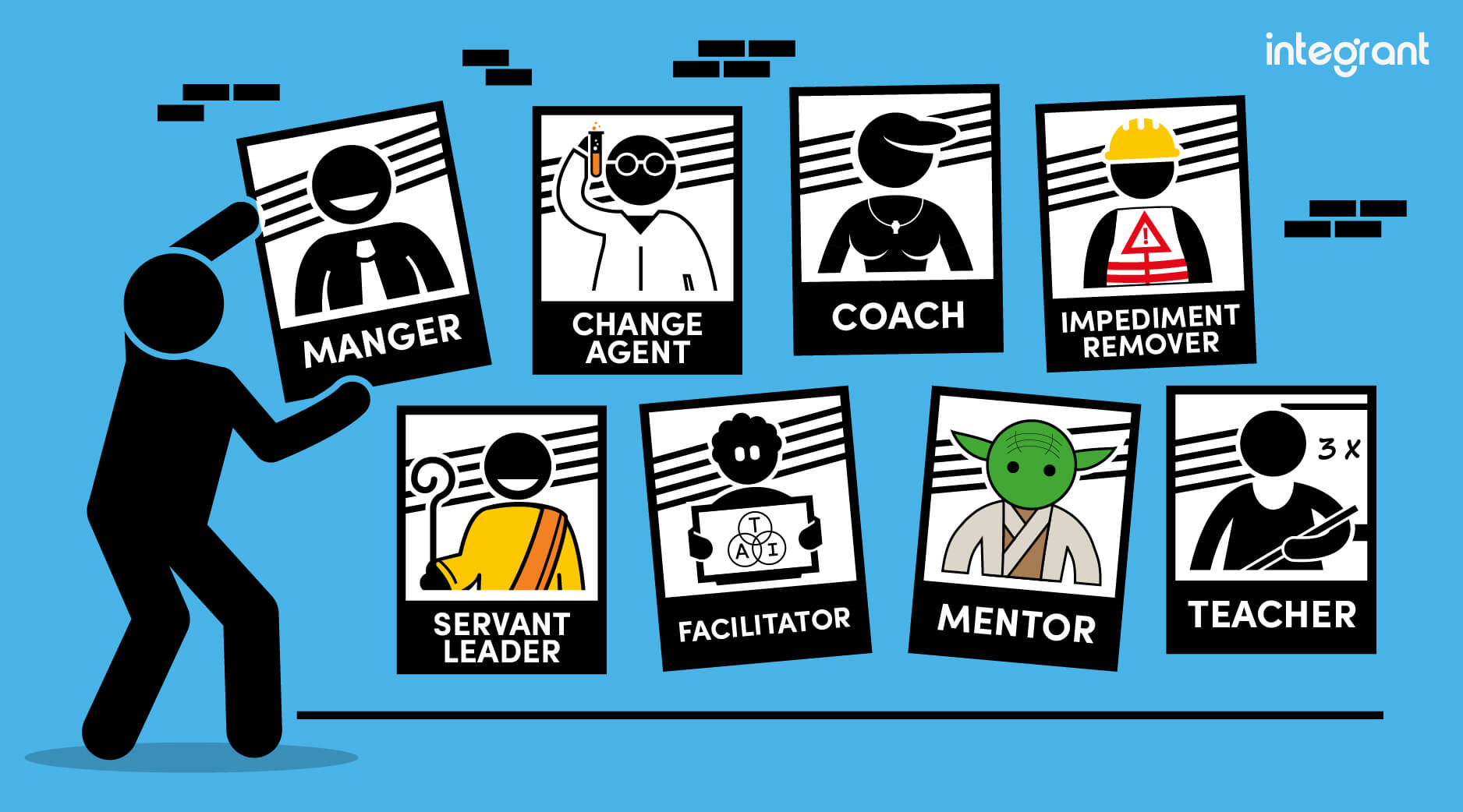 Choosing Waterfall vs. Agile Methodology