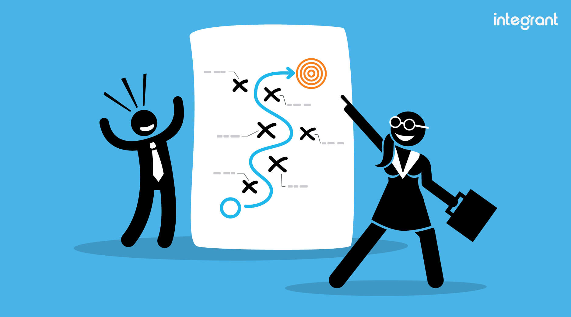 Implementing Scrum Methodology