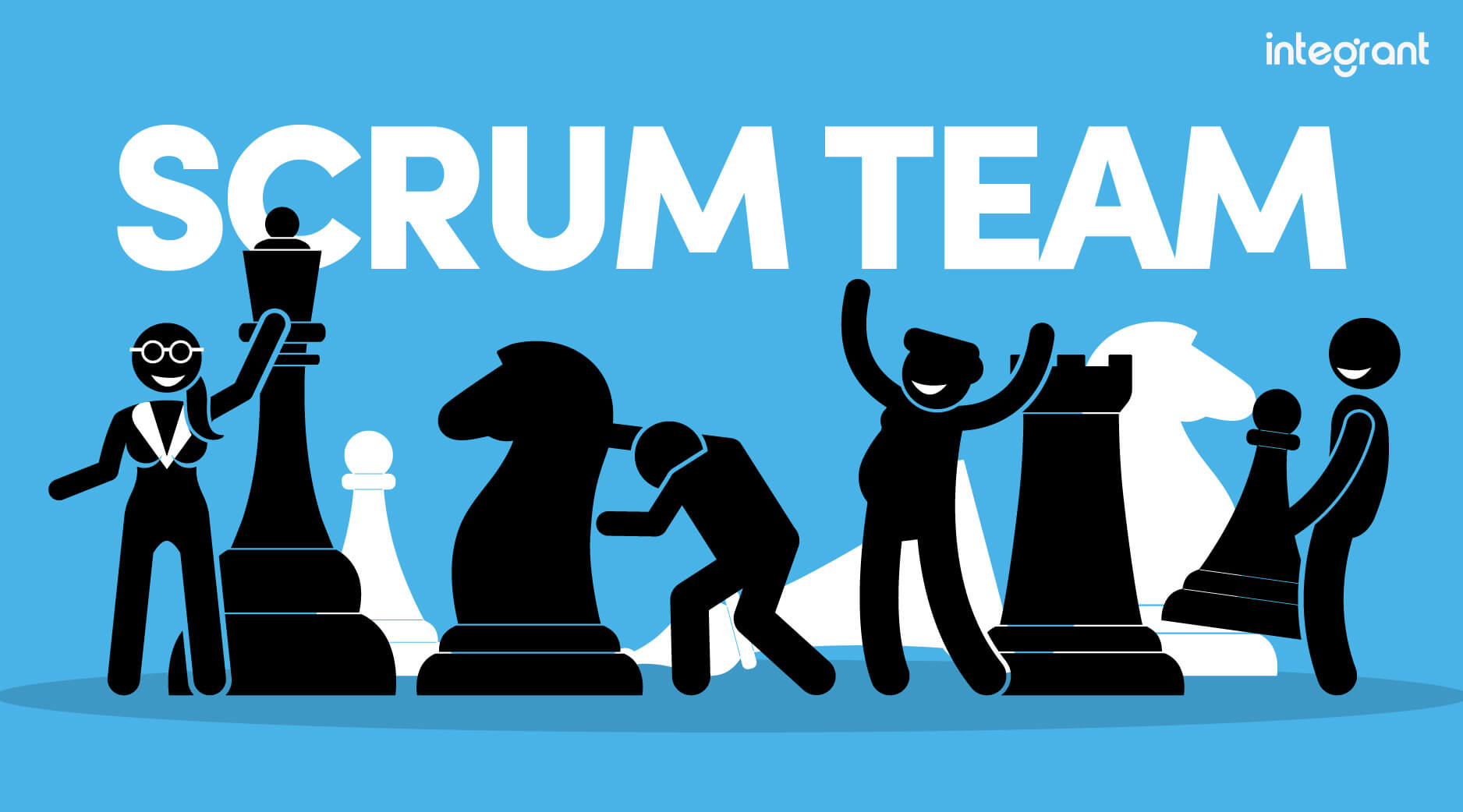 Scrum Team Assessment