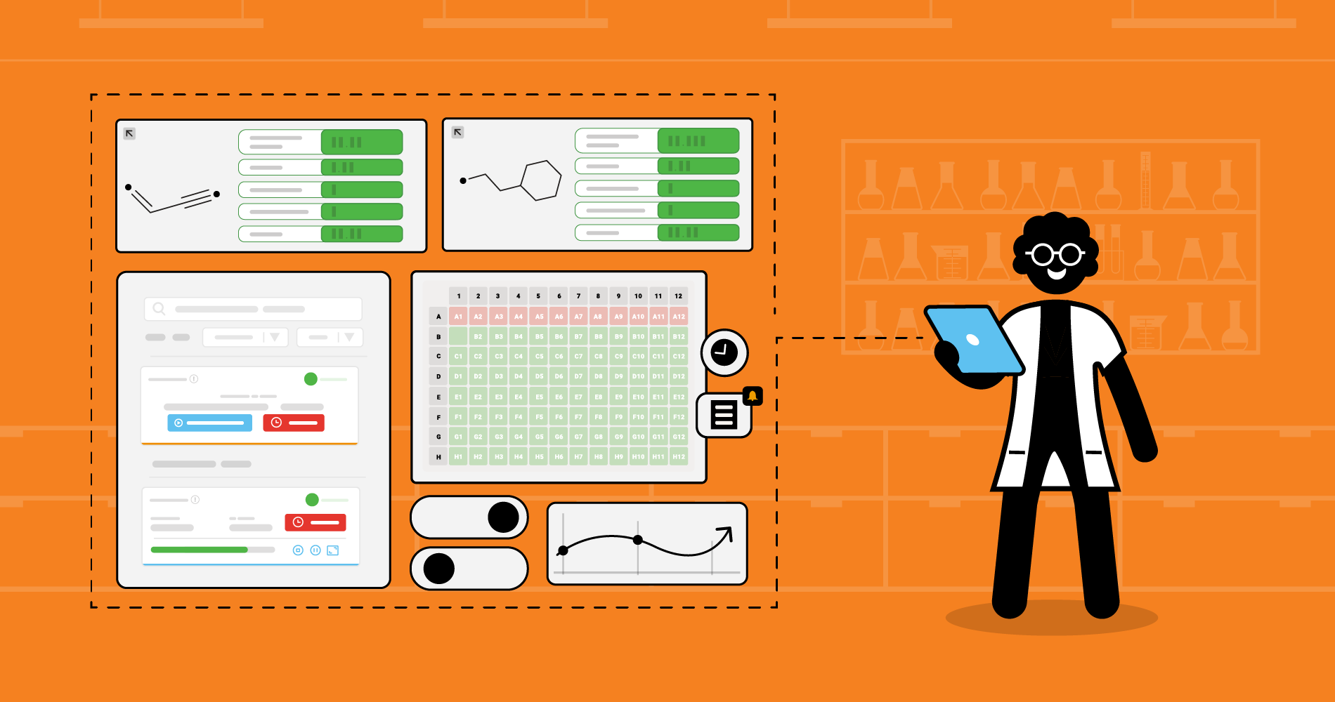 Chemical Library Synthesis