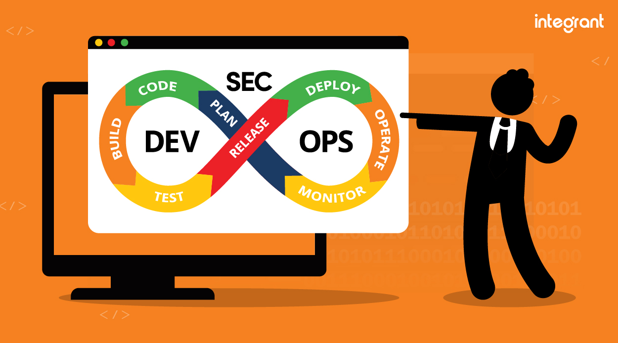 Building a DevSecOps CI/CD Pipeline