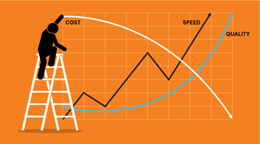 Exploring a .NET 5 Ecosystem
