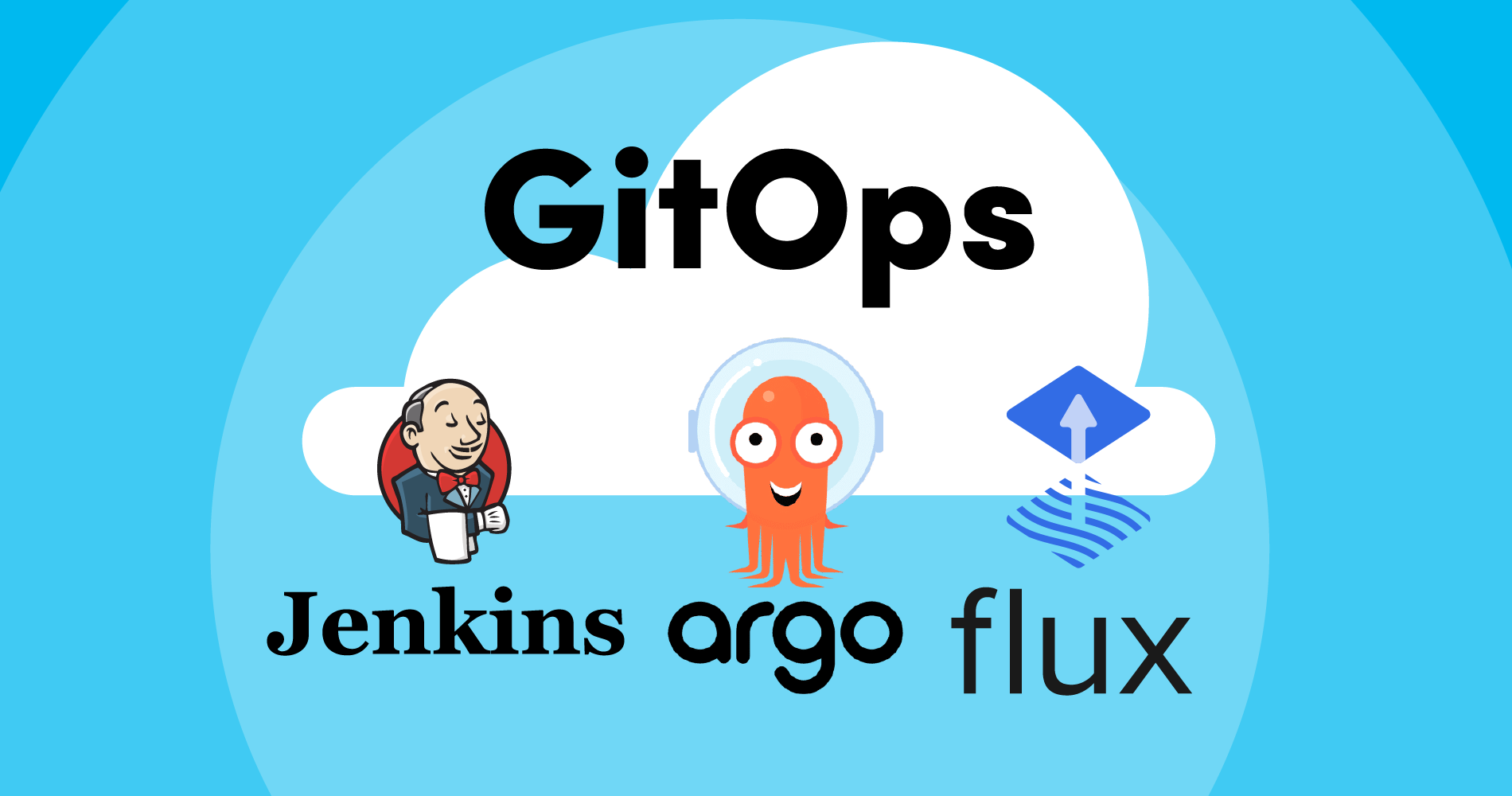 Top GitOps Tools for Automating Kubernetes Deployments
