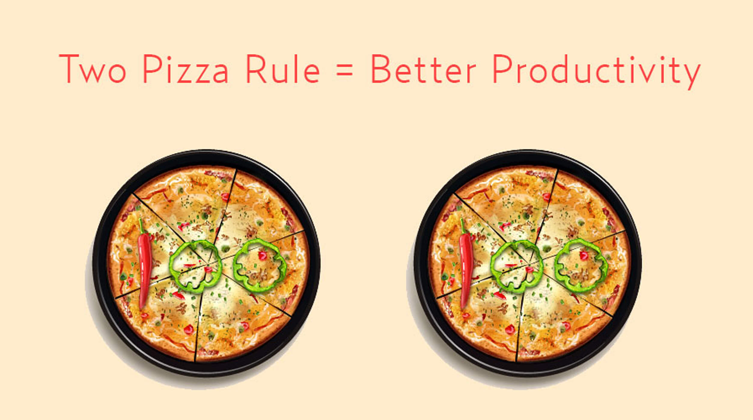 Focusing on Agile Team Building Activities