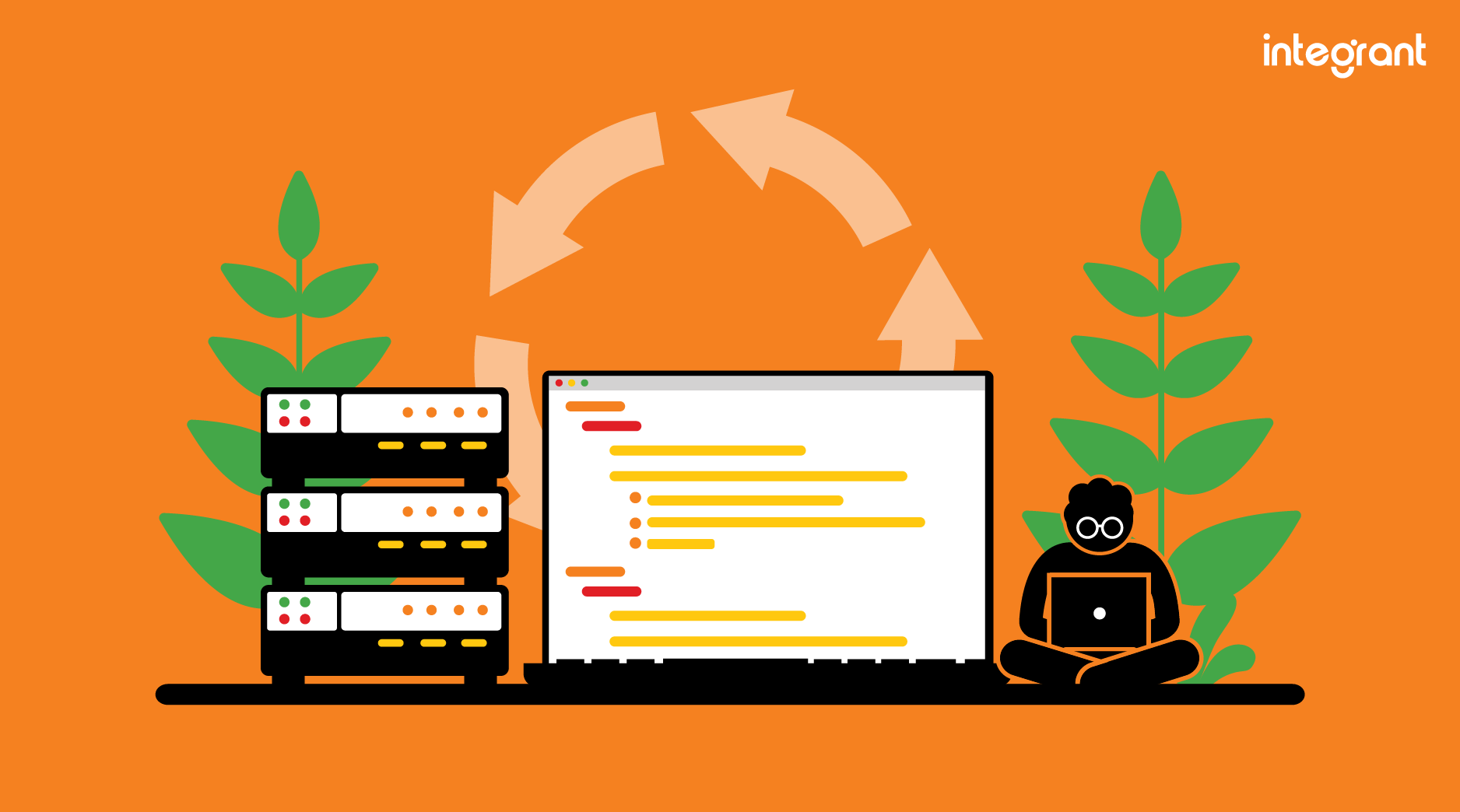 Migrate SQL server to PostgreSQL