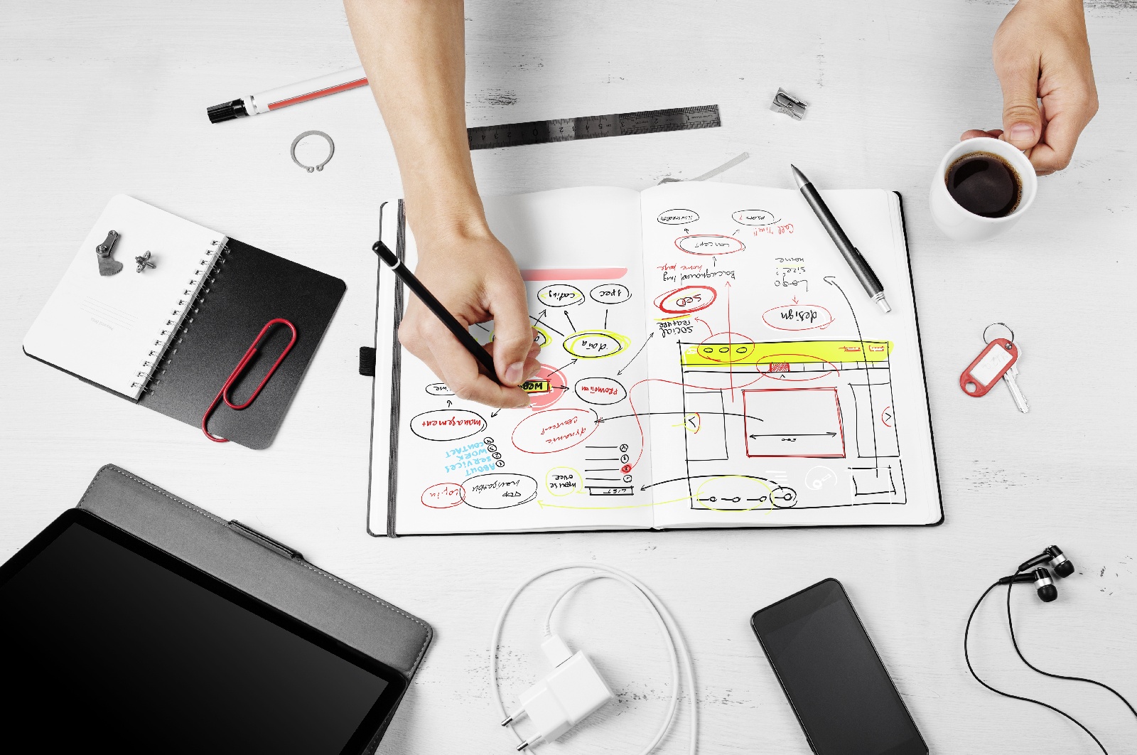 Employee Health & Wellness Software for Your Business